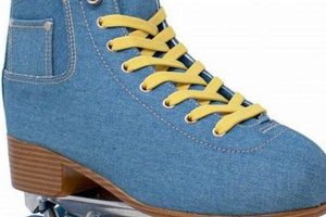 Buy Lucky Brand Roller Skates: Deals & Styles | Learn to Surf & Skate: A Beginner's Step-by-Step Guide