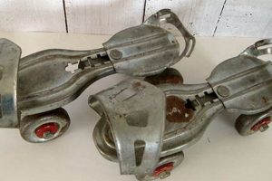 Best Metal Roller Skates: Reviews & Buying Guide! | Learn to Surf & Skate: A Beginner's Step-by-Step Guide