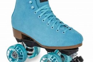 Best Suregrip Roller Skates: Reviews & Buying Guide | Learn to Surf & Skate: A Beginner's Step-by-Step Guide