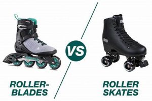 Roller Blades vs. Skates: Which Skates Are Right For You? | Learn to Surf & Skate: A Beginner's Step-by-Step Guide