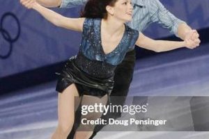 Canadian Icon: Figure Skater David Pelletier's Legacy | Learn to Surf & Skate: A Beginner's Step-by-Step Guide