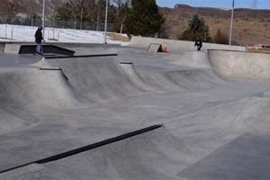 Your Guide to Ulysses Skate Park: Tricks, Tips & Fun! | Learn to Surf & Skate: A Beginner's Step-by-Step Guide