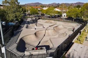 Visit Poway Skate Park: Fun &amp; Tricks! | Learn to Surf & Skate: A Beginner's Step-by-Step Guide