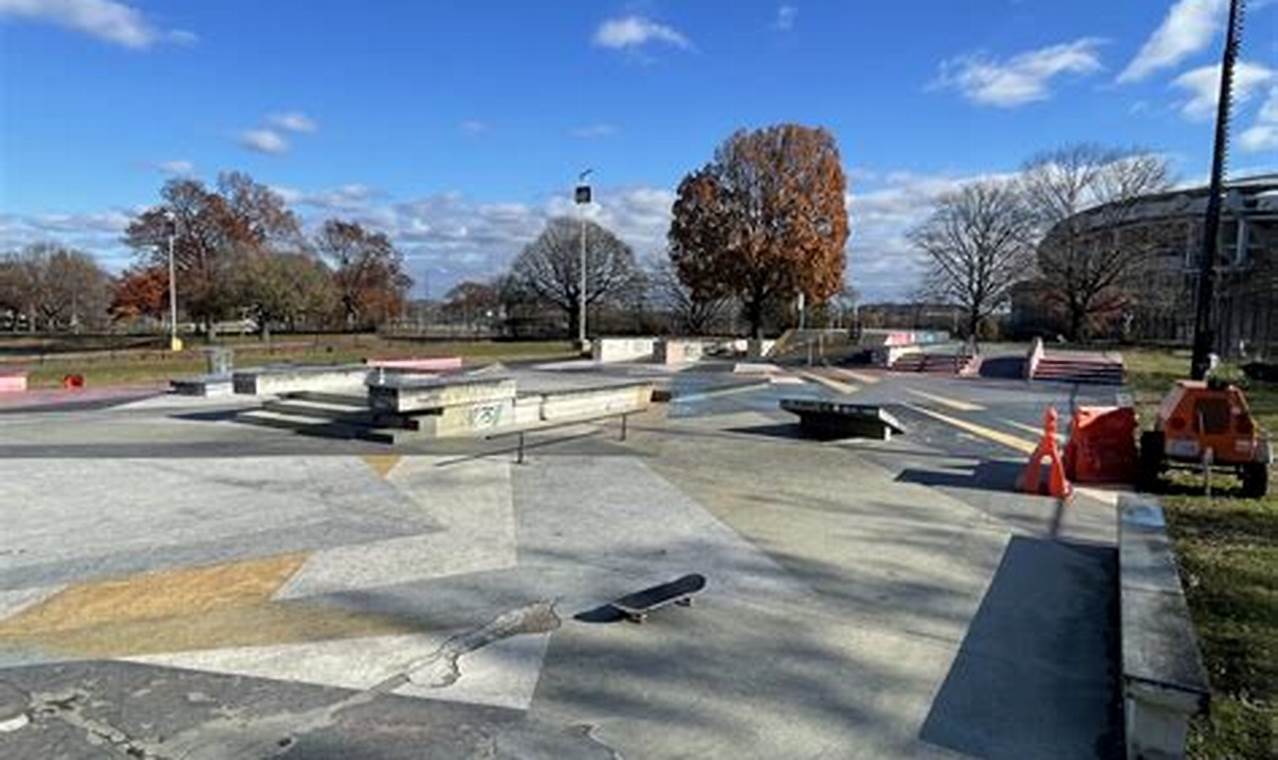 RFK Campus Skate Park: The Ultimate Skate Spot + More! | Learn to Surf & Skate: A Beginner's Step-by-Step Guide