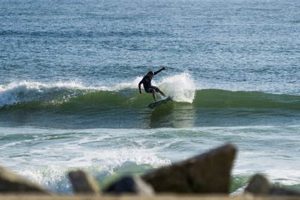 Your Matanzas Inlet Surf Cam: Live Surf Report | Learn to Surf & Skate: A Beginner's Step-by-Step Guide