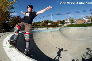 Ann Arbor Skate Park Guide: Locations & More! | Learn to Surf & Skate: A Beginner's Step-by-Step Guide