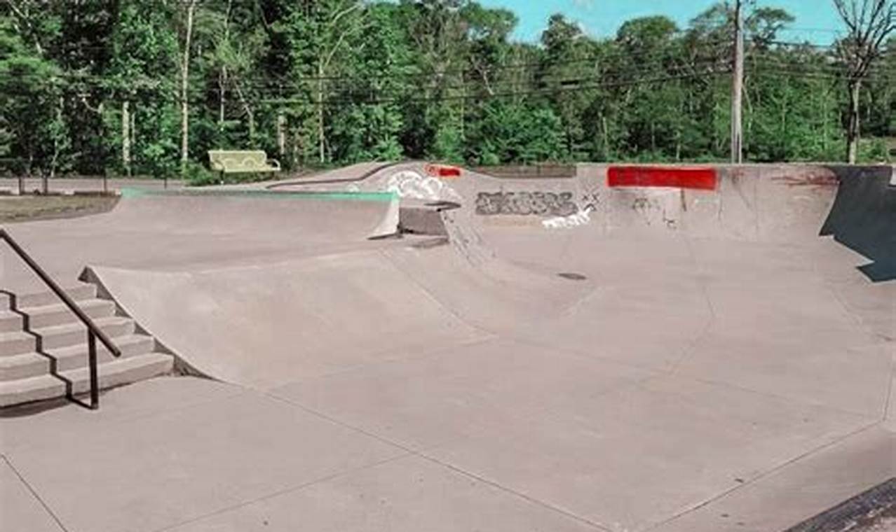 Best Skate Parks in Providence RI: Your Ultimate Guide | Learn to Surf & Skate: A Beginner's Step-by-Step Guide