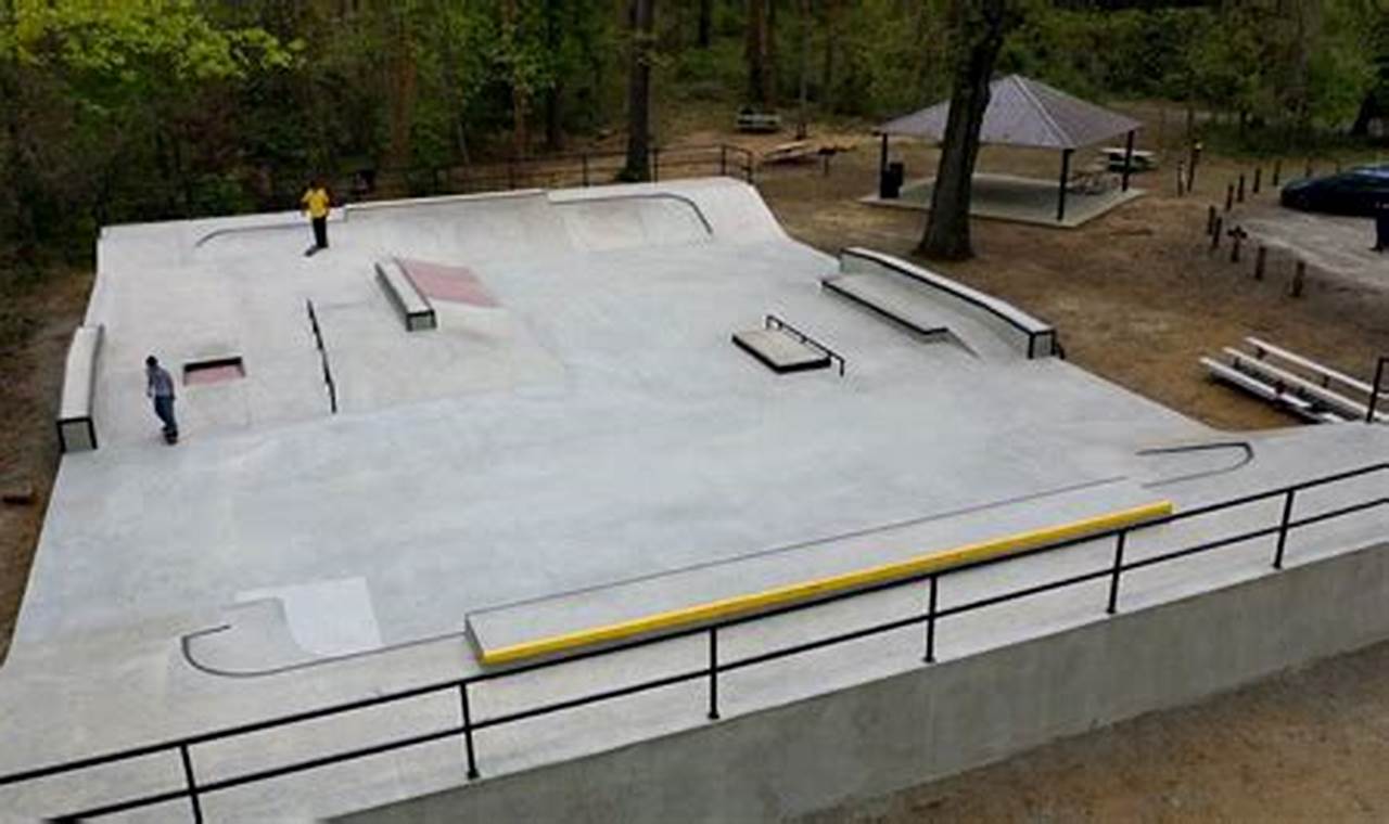 Local Skate Park Guide: Find Your Perfect Skate Park Spot Learn to Surf & Skate: A Beginner's Step-by-Step Guide Local Skate Park Guide: Find Your Perfect Skate Park Spot | Learn to Surf & Skate: A Beginner's Step-by-Step Guide