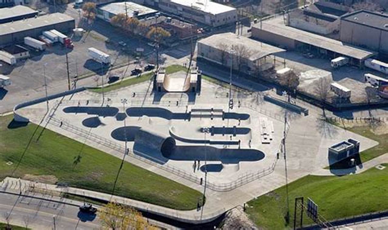 Louisville Skate Parks: Your Ultimate Guide | Learn to Surf & Skate: A Beginner's Step-by-Step Guide