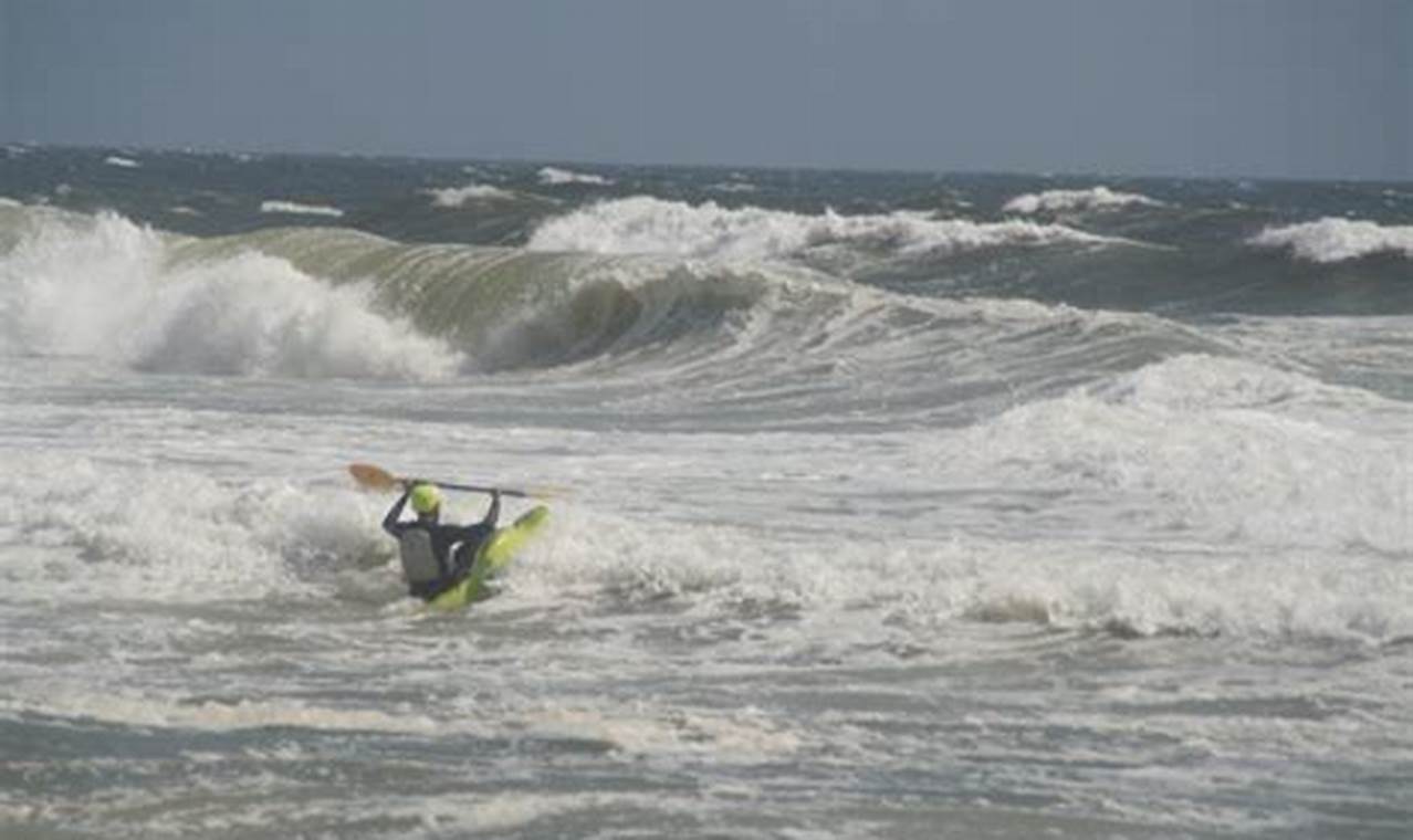 Jones Beach Surf Report | Learn to Surf & Skate: A Beginner's Step-by-Step Guide