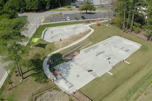 Rowan Skate Park Fun: Skateboarding Near You! | Learn to Surf & Skate: A Beginner's Step-by-Step Guide