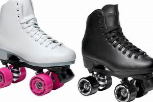 Best Spots: Where to Buy Roller Skates [Guide] | Learn to Surf & Skate: A Beginner's Step-by-Step Guide