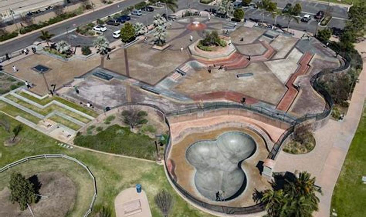 Ymca Skate Park Encinitas | Learn to Surf & Skate: A Beginner's Step-by-Step Guide