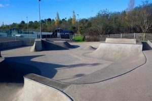 Best Orchard Skate Park: Guide & Reviews [Year] | Learn to Surf & Skate: A Beginner's Step-by-Step Guide