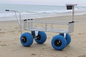 Best Surf Fishing Beach Cart: Your Tackle Transport Solution! Learn to Surf & Skate: A Beginner's Step-by-Step Guide Best Surf Fishing Beach Cart: Your Tackle Transport Solution! | Learn to Surf & Skate: A Beginner's Step-by-Step Guide