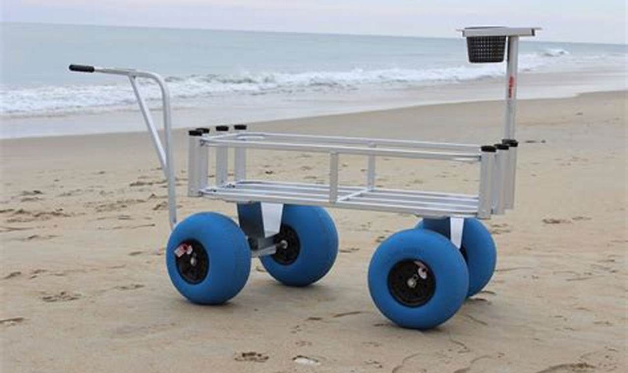 Best Surf Fishing Beach Cart: Your Tackle Transport Solution! Learn to Surf & Skate: A Beginner's Step-by-Step Guide Best Surf Fishing Beach Cart: Your Tackle Transport Solution! | Learn to Surf & Skate: A Beginner's Step-by-Step Guide