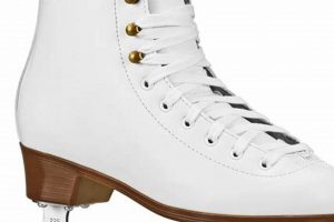 Your Figure Skate Store: Skates, Gear & More! | Learn to Surf & Skate: A Beginner's Step-by-Step Guide