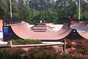 Your Guide to Skate Park Cary NC Fun & More! Learn to Surf & Skate: A Beginner's Step-by-Step Guide Your Guide to Skate Park Cary NC Fun & More! | Learn to Surf & Skate: A Beginner's Step-by-Step Guide