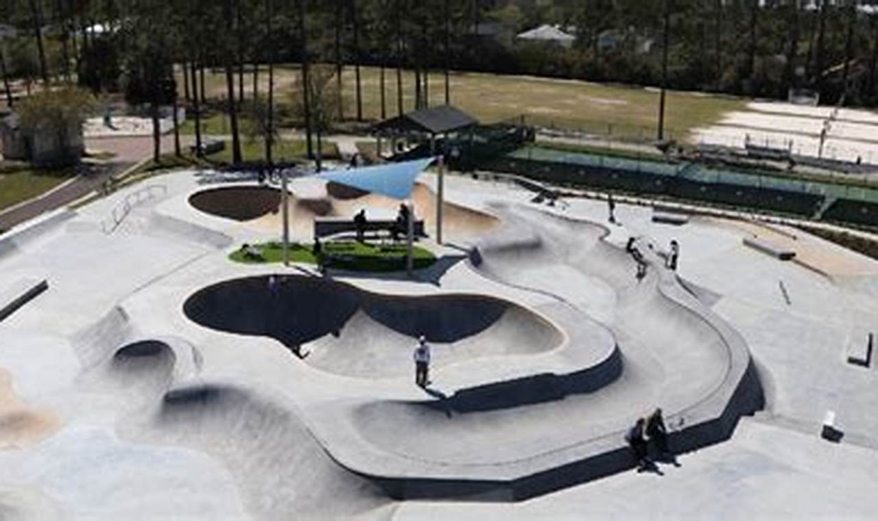 Your Guide to Skate Park Jacksonville Fun + Safety! Learn to Surf & Skate: A Beginner's Step-by-Step Guide Your Guide to Skate Park Jacksonville Fun + Safety! | Learn to Surf & Skate: A Beginner's Step-by-Step Guide