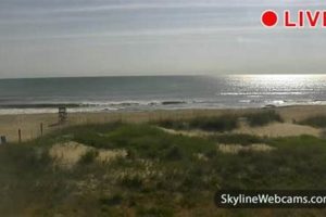 Outer Banks Surf Cam: View OBX Waves Live! | Learn to Surf & Skate: A Beginner's Step-by-Step Guide