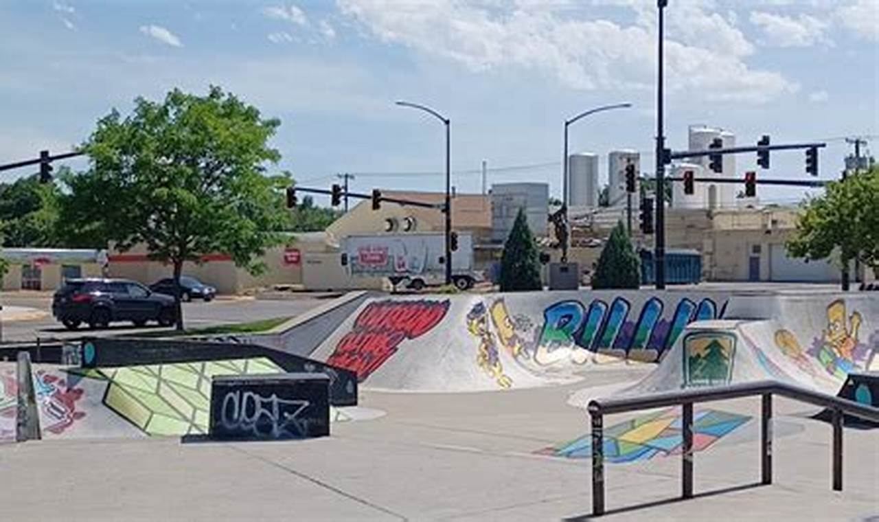 Your Guide to the Best Downtown Skate Park Spots! | Learn to Surf & Skate: A Beginner's Step-by-Step Guide