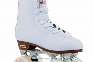 Best Ladies Roller Skates Size 10: Find Your Fit! | Learn to Surf & Skate: A Beginner's Step-by-Step Guide