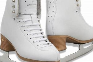 Best Jackson Figure Skates: Models & Expert Tips Learn to Surf & Skate: A Beginner's Step-by-Step Guide Best Jackson Figure Skates: Models & Expert Tips | Learn to Surf & Skate: A Beginner's Step-by-Step Guide