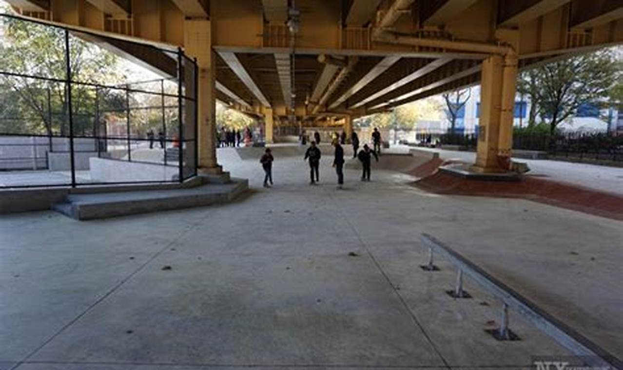 Discover Golconda Skate Park: Your Ultimate Skate Spot! Learn to Surf & Skate: A Beginner's Step-by-Step Guide Discover Golconda Skate Park: Your Ultimate Skate Spot! | Learn to Surf & Skate: A Beginner's Step-by-Step Guide