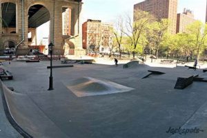 Best Manhattan Skate Park Guide: Locations &amp; Tips | Learn to Surf & Skate: A Beginner's Step-by-Step Guide