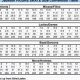 Find Your Perfect Fit: Jackson Figure Skates Size Chart Guide | Learn to Surf & Skate: A Beginner's Step-by-Step Guide