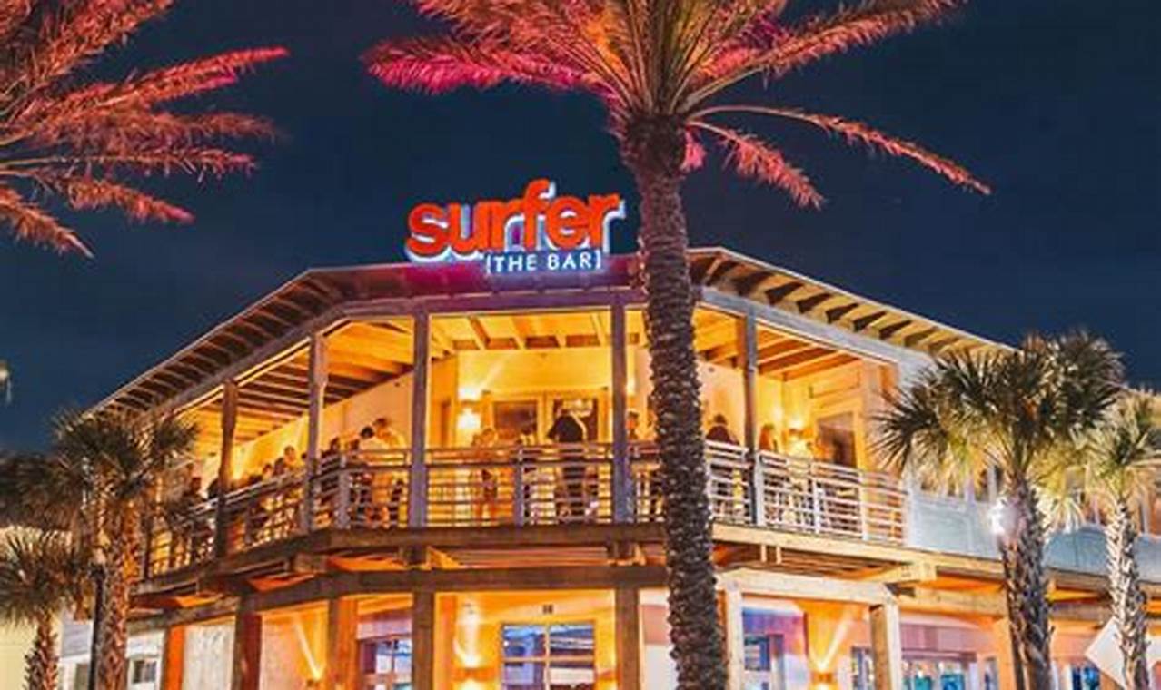 Your Guide: Surfer Bar Jacksonville Beach Scene + Tips | Learn to Surf & Skate: A Beginner's Step-by-Step Guide