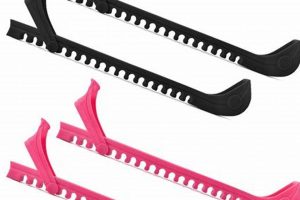 Best Figure Skate Guards: Protect Your Skates! | Learn to Surf & Skate: A Beginner's Step-by-Step Guide