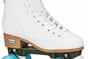 Best Women's Roller Skates: Style & Performance | Learn to Surf & Skate: A Beginner's Step-by-Step Guide