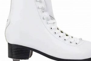 Best White Figure Skates: Reviews & Buying Guide | Learn to Surf & Skate: A Beginner's Step-by-Step Guide
