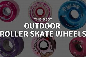 Best Roller Skate Wheels Outdoor: Your Guide + Reviews | Learn to Surf & Skate: A Beginner's Step-by-Step Guide