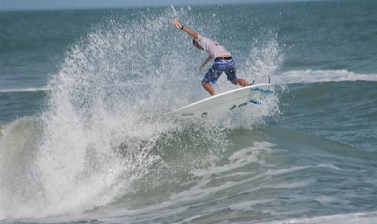 Find Your Surf Guru Melbourne Beach Expert! | Learn to Surf & Skate: A Beginner's Step-by-Step Guide
