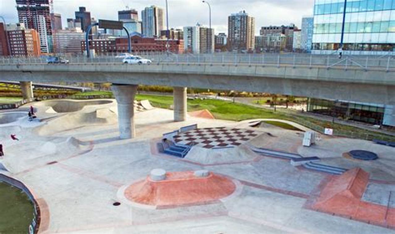 Visit Lynch Family Skate Park: Your Ultimate Skate Spot! | Learn to Surf & Skate: A Beginner's Step-by-Step Guide