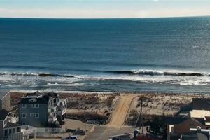 Lavallette Surf Cam: See NJ Waves Live Now! | Learn to Surf & Skate: A Beginner's Step-by-Step Guide