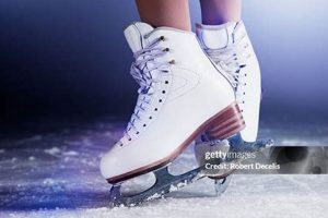 Best Ice Skates for Figure Skating: Guide & Reviews | Learn to Surf & Skate: A Beginner's Step-by-Step Guide