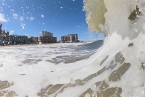 Your VA Beach Surf Forecast: Waves & Tides Guide | Learn to Surf & Skate: A Beginner's Step-by-Step Guide
