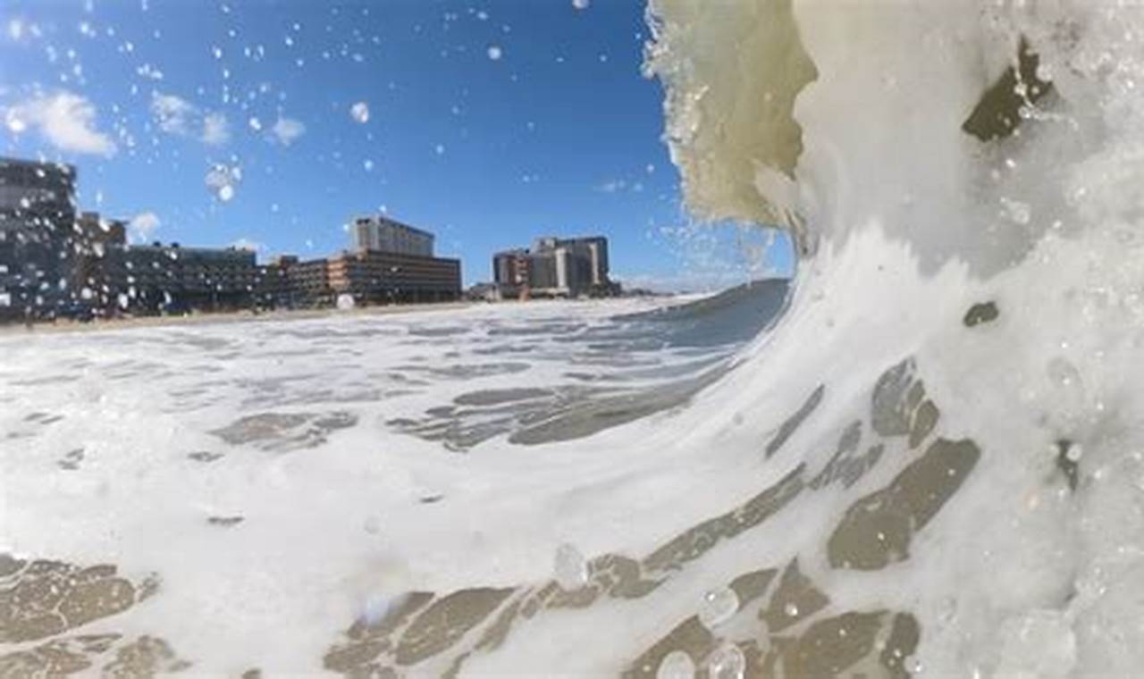 Your VA Beach Surf Forecast: Waves & Tides Guide | Learn to Surf & Skate: A Beginner's Step-by-Step Guide