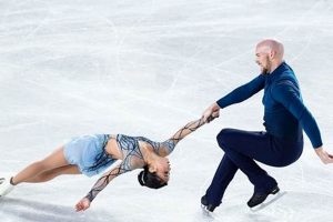 Elite World Figure Skate: Champions & Gear | Learn to Surf & Skate: A Beginner's Step-by-Step Guide