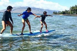 Your Ukumehame Surf Report: [Conditions & Forecast] | Learn to Surf & Skate: A Beginner's Step-by-Step Guide