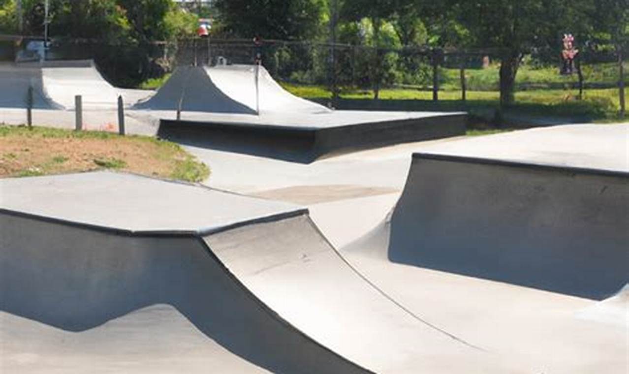 Find: Skate Parks Near Me (Within 5 Miles) - Local Spots! | Learn to Surf & Skate: A Beginner's Step-by-Step Guide